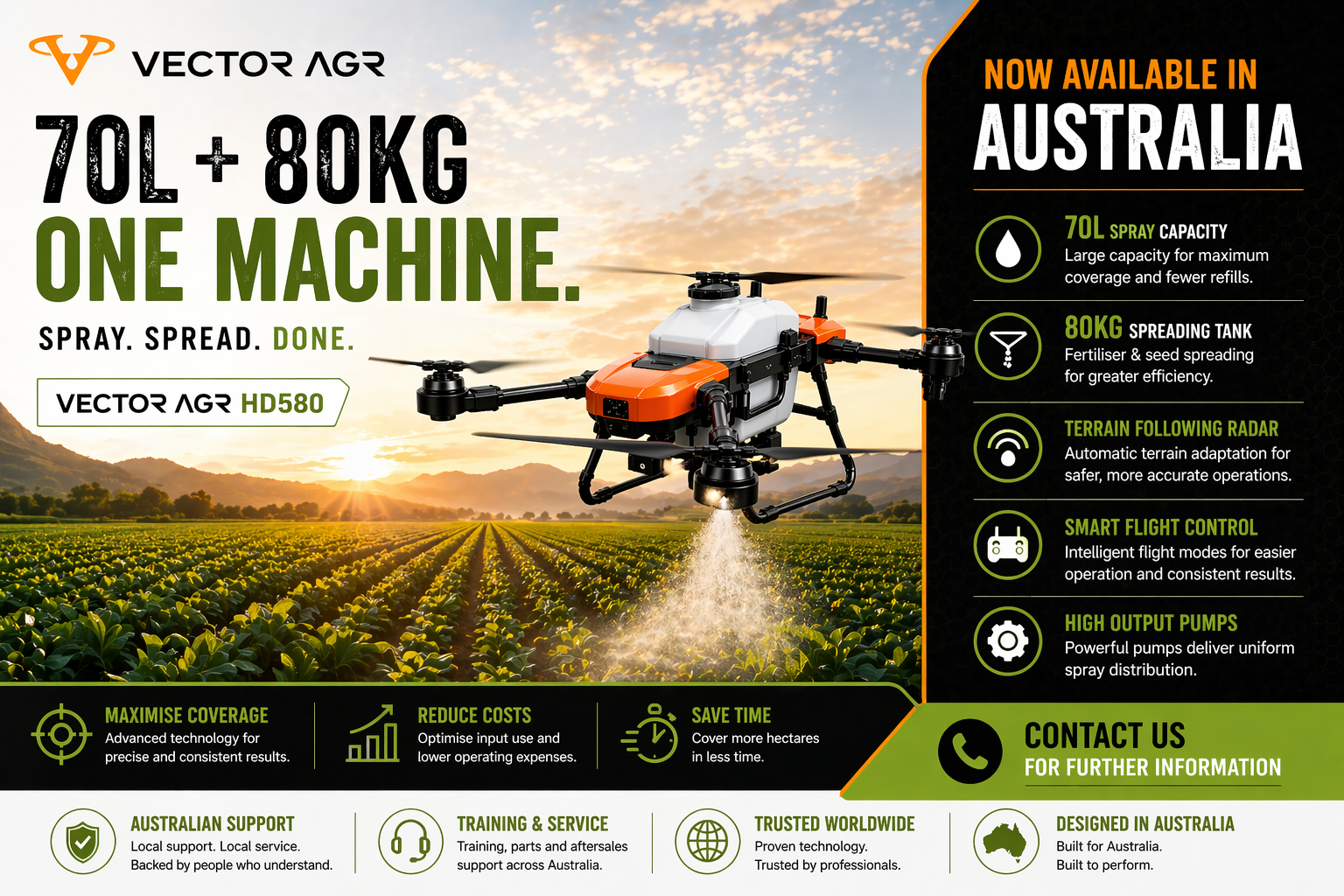 Vector AGR HD580 Australian flyer